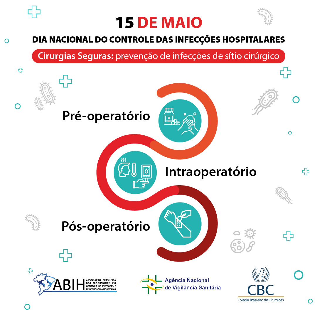 Card 15 de maio